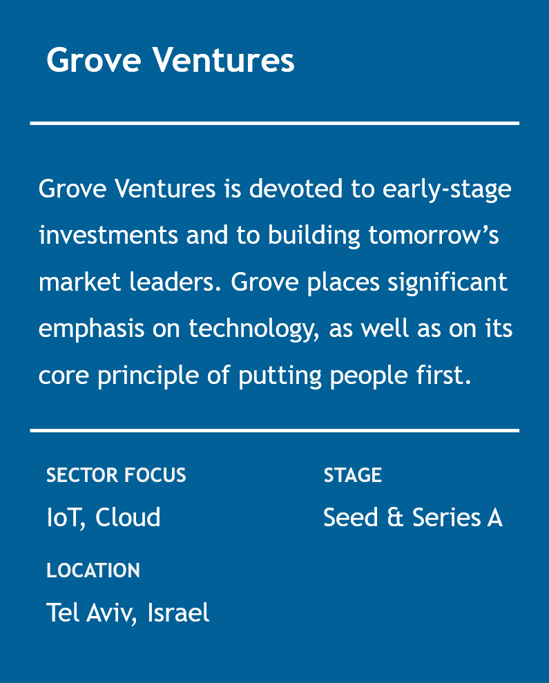 Grove_Bio2of2