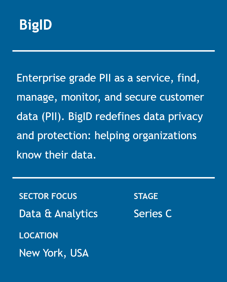 BigID_Bio2of2